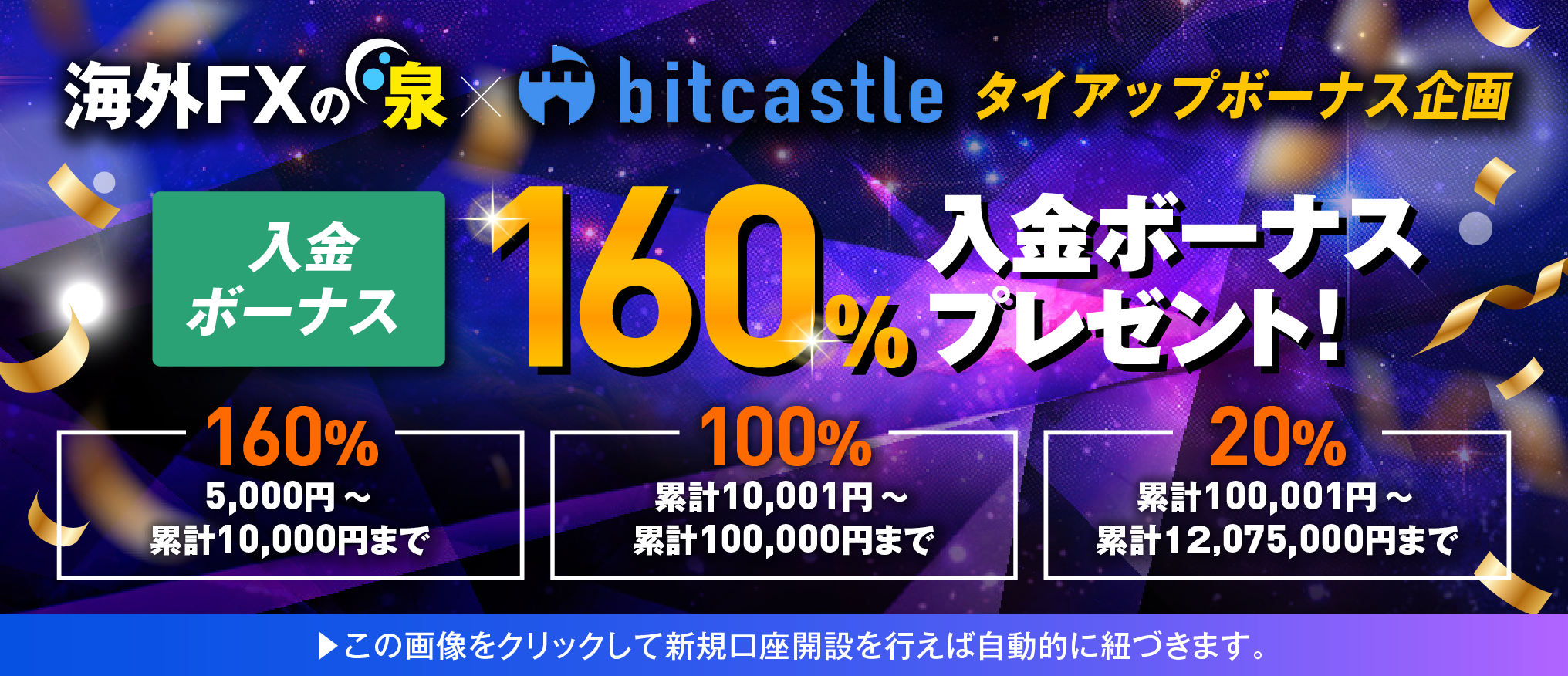 １．bitcastleの入金ボーナス（タイアップ企画）