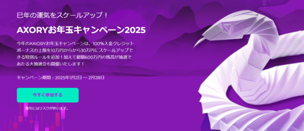 【AXIORY】総額600万円の残高が当たる抽選チケット獲得